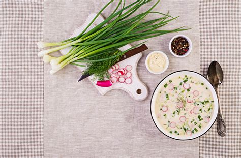 How does Raita fit into your Daily Goals - calories, carbs, nutrition