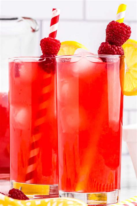 How does Raspberry Lemonade fit into your Daily Goals - calories, carbs, nutrition