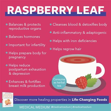 How does Raspberry Tea (87452.10) fit into your Daily Goals - calories, carbs, nutrition