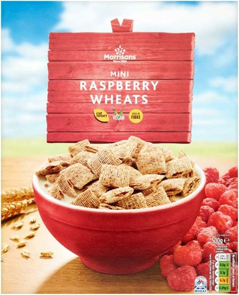 How does Raspberry Wheats fit into your Daily Goals - calories, carbs, nutrition