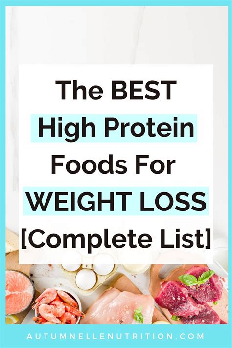 How does Raw Fit-High Protein for Weight Loss fit into your Daily Goals - calories, carbs, nutrition