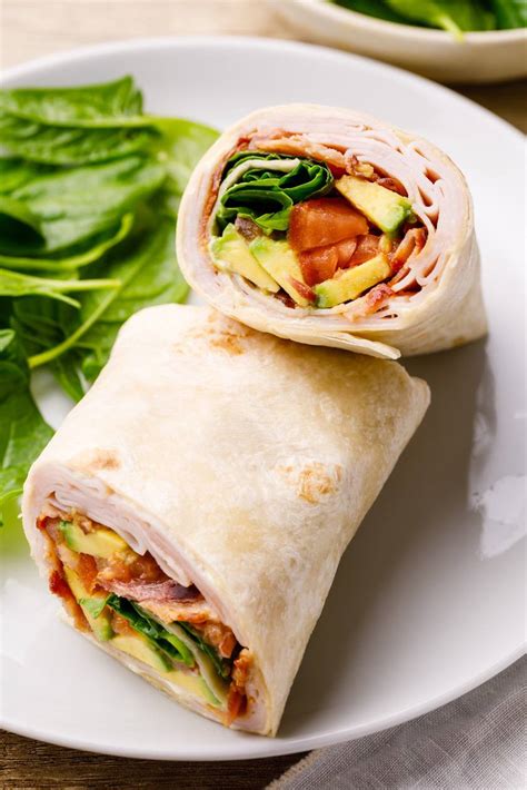 How does Real Turkey, Spinach and Swiss Wrap Deal fit into your Daily Goals - calories, carbs, nutrition