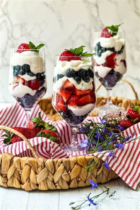 How does Red, White and Blue Parfait fit into your Daily Goals - calories, carbs, nutrition