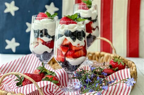 How does Red, White and Blueberry Parfaits fit into your Daily Goals - calories, carbs, nutrition