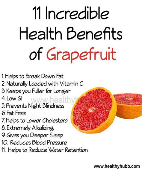 How does Red Grapefruit fit into your Daily Goals - calories, carbs, nutrition