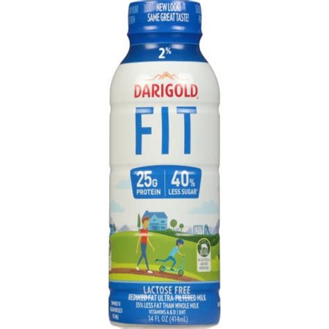 How does Reduced Fat Milk 2% fit into your Daily Goals - calories, carbs, nutrition