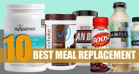 How does Replacement Shake fit into your Daily Goals - calories, carbs, nutrition