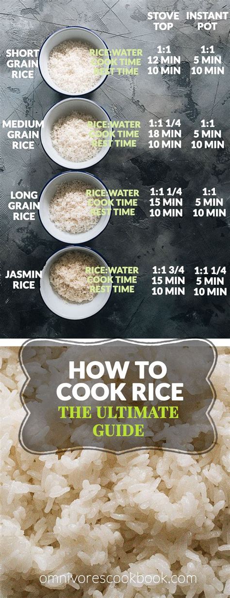 How does Rice Jasmine Ginger 4 oz fit into your Daily Goals - calories, carbs, nutrition