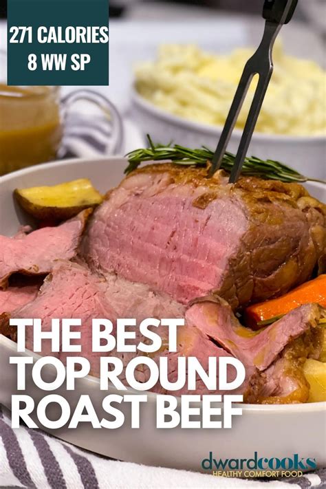 How does Roast Beef Top Round fit into your Daily Goals - calories, carbs, nutrition