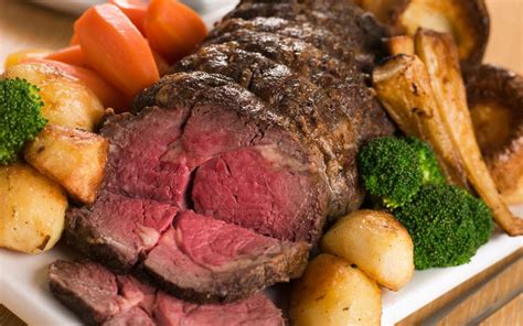 How does Roast Beef fit into your Daily Goals - calories, carbs, nutrition