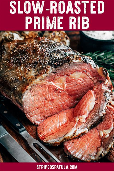 How does Roast Prime Rib of Beef fit into your Daily Goals - calories, carbs, nutrition