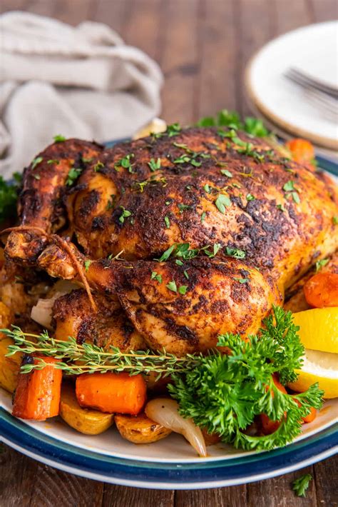 How does Roasted Chicken with Mint and Orange fit into your Daily Goals - calories, carbs, nutrition