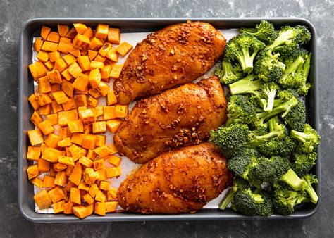 How does Roasted Chicken with sweet potatoes, apples and roasted broccoli fit into your Daily Goals - calories, carbs, nutrition