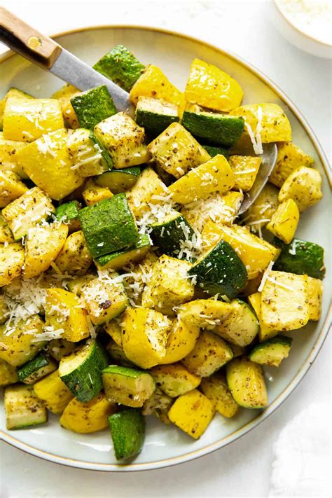 How does Roasted Zucchini fit into your Daily Goals - calories, carbs, nutrition