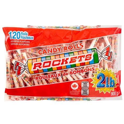 How does Rockets Candy fit into your Daily Goals - calories, carbs, nutrition