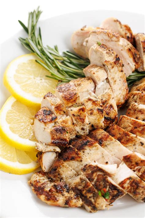 How does Rosemary Garlic Chicken Breast (1) fit into your Daily Goals - calories, carbs, nutrition