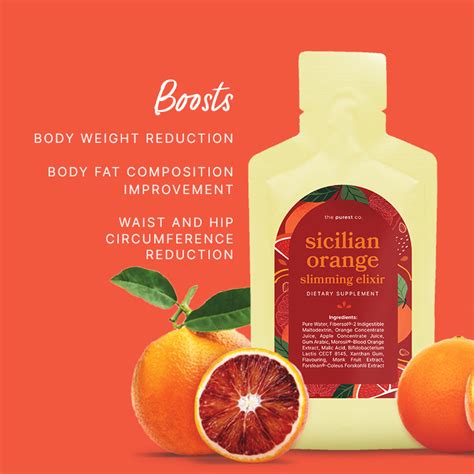 How does Rosemary Orange Elixir fit into your Daily Goals - calories, carbs, nutrition