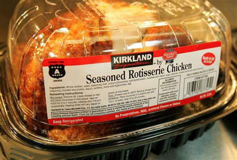 How does Rotisserie Chicken fit into your Daily Goals - calories, carbs, nutrition