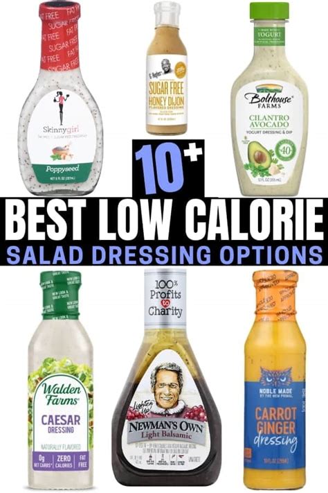 How does Salad Dressing, coleslaw dressing, reduced fat fit into your Daily Goals - calories, carbs, nutrition