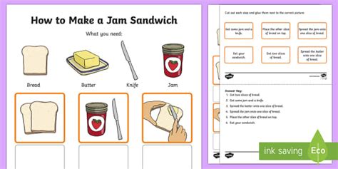 How does Sandwich Procedure fit into your Daily Goals - calories, carbs, nutrition