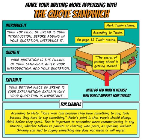 How does Sandwich fit into your Daily Goals - calories, carbs, nutrition