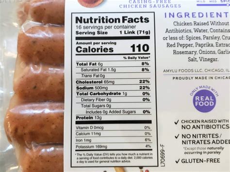 How does Sausage Pizza 2 fit into your Daily Goals - calories, carbs, nutrition