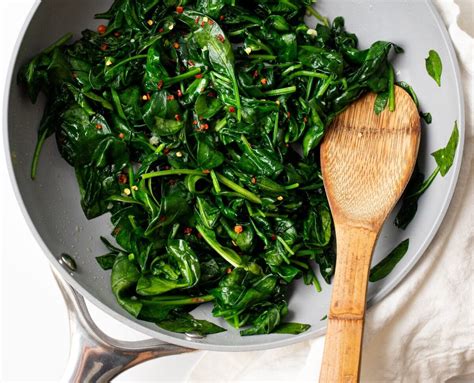 How does Sauteed Greens fit into your Daily Goals - calories, carbs, nutrition