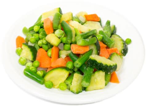 How does Scandinavian Mixed Vegetables fit into your Daily Goals - calories, carbs, nutrition