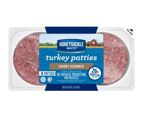 How does Seasoned White Turkey Patties 95/5 fit into your Daily Goals - calories, carbs, nutrition