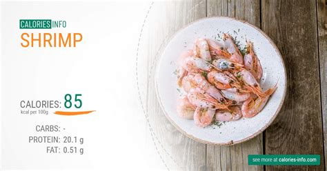 How does Shrimp 71/90 Steamed 3 oz fit into your Daily Goals - calories, carbs, nutrition