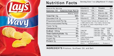 How does Side of Chips fit into your Daily Goals - calories, carbs, nutrition