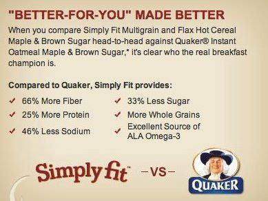 How does Simply Fit Hot Cereal fit into your Daily Goals - calories, carbs, nutrition