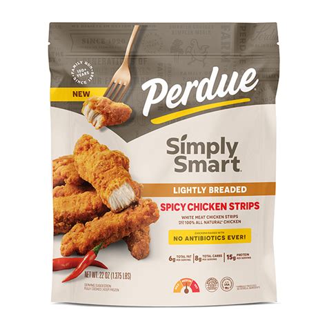 How does Simply Smart Lightly Breaded Chicken Filets fit into your Daily Goals - calories, carbs, nutrition