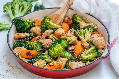 How does Skillets Chicken Teriyaki fit into your Daily Goals - calories, carbs, nutrition