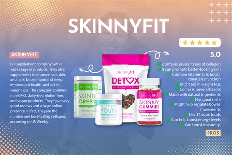 How does Skinny Shake fit into your Daily Goals - calories, carbs, nutrition