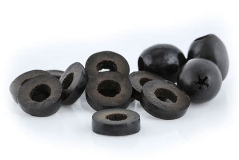 How does Sliced Black Olives fit into your Daily Goals - calories, carbs, nutrition