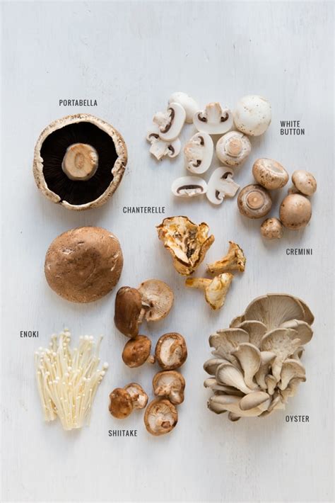 How does Sliced Fresh Mushrooms fit into your Daily Goals - calories, carbs, nutrition