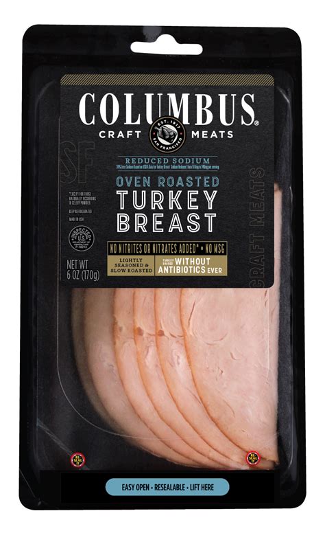 How does Sliced Low Sodium Turkey Breast (62331.1) fit into your Daily Goals - calories, carbs, nutrition