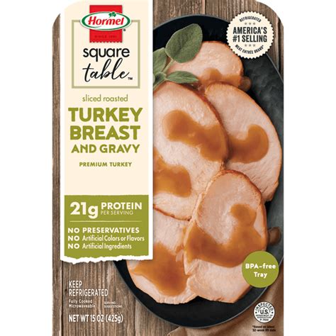 How does Sliced Roasted Turkey Breast (48144.15) fit into your Daily Goals - calories, carbs, nutrition