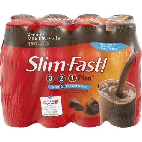 How does Slimfast 3, 2, 1 Creamy Chocolate fit into your Daily Goals - calories, carbs, nutrition