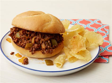 How does Sloppy Joe (1474.1) fit into your Daily Goals - calories, carbs, nutrition