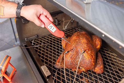 How does Smoked Turkey 1/2 fit into your Daily Goals - calories, carbs, nutrition