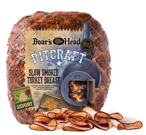 How does Smoked Turkey Boar's Head (62331.16) fit into your Daily Goals - calories, carbs, nutrition