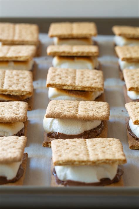 How does Smores Blend fit into your Daily Goals - calories, carbs, nutrition