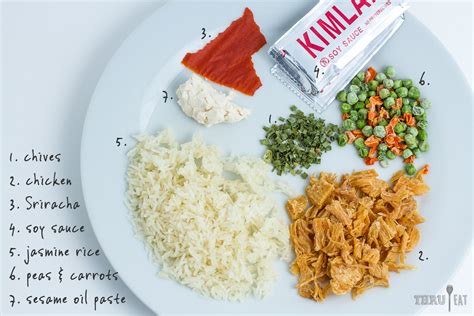 How does Soup - Chicken rice, dehydrated, prepared with water fit into your Daily Goals - calories, carbs, nutrition