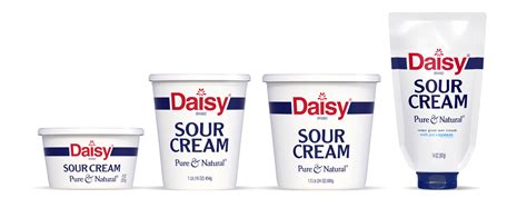 How does Sour Cream fit into your Daily Goals - calories, carbs, nutrition