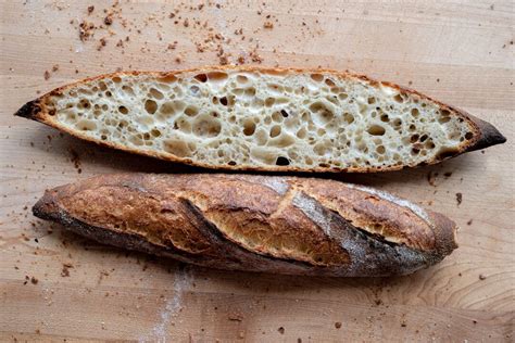 How does Sourdough Baguette fit into your Daily Goals - calories, carbs, nutrition