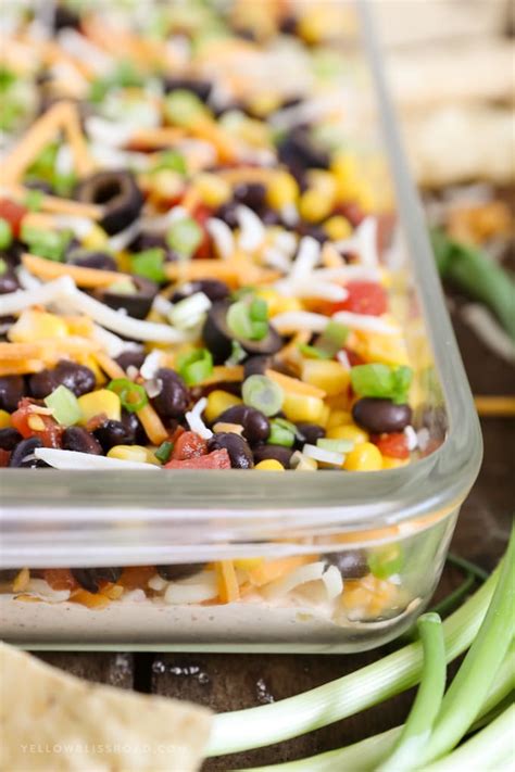 How does Southwestern Seven Layer Dip fit into your Daily Goals - calories, carbs, nutrition