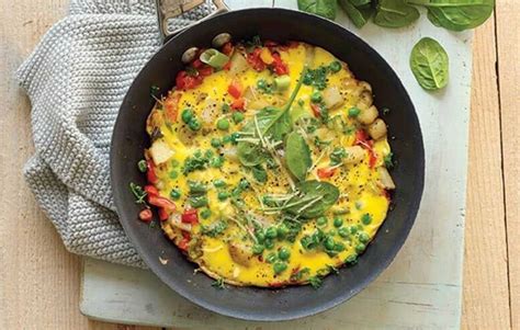 How does Spanish Omelet fit into your Daily Goals - calories, carbs, nutrition