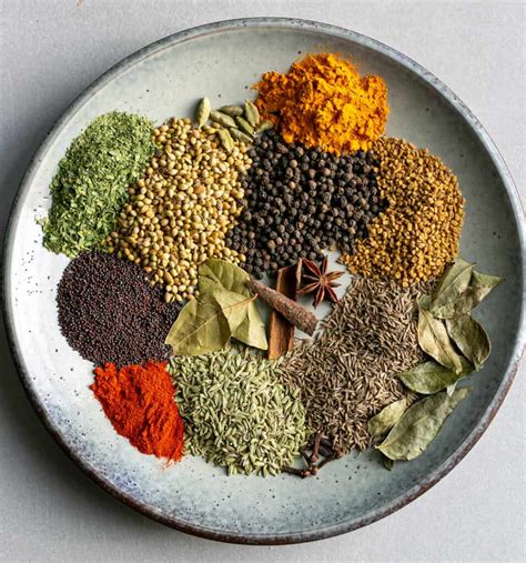 How does Spices, curry powder fit into your Daily Goals - calories, carbs, nutrition